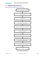 Preview for 27 page of COMBA RXA3748 User Manual