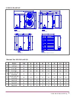 Preview for 13 page of Combat HVAC ELU 100 Installation And Commissioning Manual