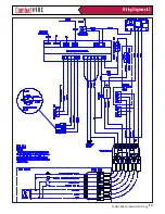 Preview for 25 page of Combat HVAC ELU 100 Installation And Commissioning Manual