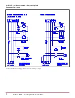 Preview for 28 page of Combat HVAC ELU 100 Installation And Commissioning Manual