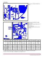 Preview for 47 page of Combat HVAC ELU 100 Installation And Commissioning Manual