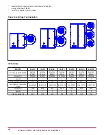 Preview for 50 page of Combat HVAC ELU 100 Installation And Commissioning Manual