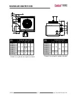 Preview for 11 page of COMBAT ECO105A Operating, Installation And Maintenance Manual