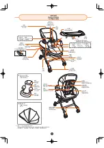 Предварительный просмотр 9 страницы Combi BEDi Instruction Manual