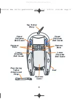 Preview for 9 page of Combi Coccoro 8220 Series Manual