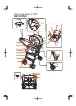 Preview for 3 page of Combi Cozy Light II Instruction Manual