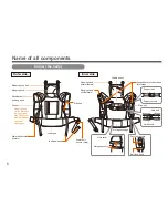 Preview for 6 page of Combi Join Instruction Manual