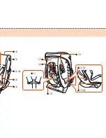 Preview for 6 page of Combi Mamalon User Manual