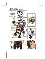 Preview for 3 page of Combi Mechacal Handy S Instruction Manual