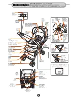 Preview for 7 page of Combi Mechacal Handy ? Instruction Manual