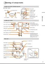 Preview for 7 page of Combi Ninna Nanna F-180 Instruction Manual