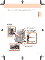 Preview for 5 page of Combi SAVETREK User Manual