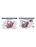 Preview for 4 page of Combi Shuttle 8035 Series Instruction Manual