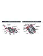 Preview for 5 page of Combi Shuttle 8035 Series Instruction Manual