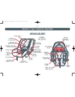 Preview for 6 page of Combi Tyro 8000 Series Instruction Manual