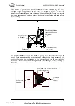 Preview for 7 page of CombiLift C10,000lbs Operators & Service Manual