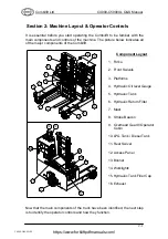 Preview for 11 page of CombiLift C10,000lbs Operators & Service Manual