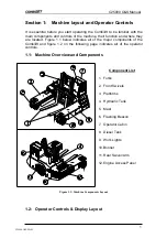 Preview for 4 page of CombiLift C25000 Manual