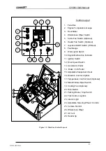 Предварительный просмотр 5 страницы CombiLift C25000 Manual