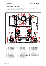 Предварительный просмотр 49 страницы CombiLift C25000 Manual