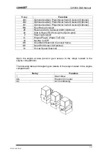 Preview for 60 page of CombiLift C25000 Manual