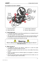 Preview for 28 page of CombiLift C2500CB Manual