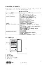 Предварительный просмотр 6 страницы CombiSteel 7013.2570 User Manual