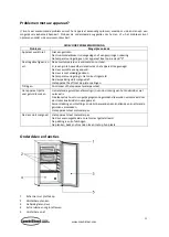 Предварительный просмотр 11 страницы CombiSteel 7013.2570 User Manual