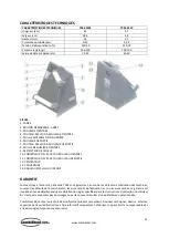 Предварительный просмотр 14 страницы CombiSteel 7054 series User Manual