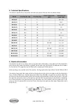 Preview for 9 page of CombiSteel 7061 Series User Manual