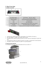 Preview for 11 page of CombiSteel 7061 Series User Manual