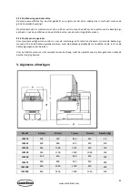 Preview for 22 page of CombiSteel 7061 Series User Manual