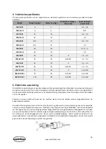 Preview for 23 page of CombiSteel 7061 Series User Manual