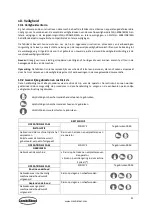 Preview for 31 page of CombiSteel 7061 Series User Manual