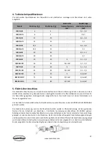 Preview for 37 page of CombiSteel 7061 Series User Manual