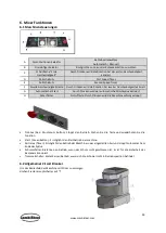 Preview for 39 page of CombiSteel 7061 Series User Manual