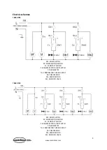 Preview for 9 page of CombiSteel 7065.0005 User Manual