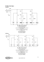 Preview for 33 page of CombiSteel 7065.0005 User Manual