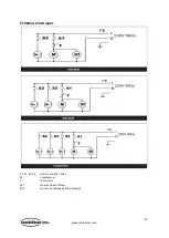 Preview for 29 page of CombiSteel 7065.0025 User Manual