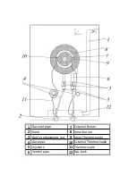 Preview for 4 page of CombiSteel 7178.1000 Instruction And Maintenance Manual