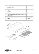 Предварительный просмотр 19 страницы CombiSteel 7227.0005 User Manual