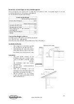 Предварительный просмотр 30 страницы CombiSteel 7227.0005 User Manual