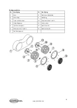 Предварительный просмотр 41 страницы CombiSteel 7227.0005 User Manual