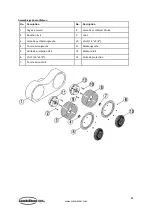 Предварительный просмотр 83 страницы CombiSteel 7227.0005 User Manual