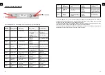 Preview for 22 page of CombiSteel 7280.0070 Instruction Manual