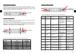 Preview for 67 page of CombiSteel 7280.0070 Instruction Manual