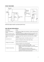 Предварительный просмотр 3 страницы CombiSteel 7292 Series User Manual