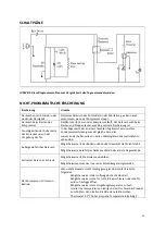 Предварительный просмотр 11 страницы CombiSteel 7292 Series User Manual