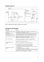 Предварительный просмотр 15 страницы CombiSteel 7292 Series User Manual