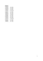 Preview for 3 page of CombiSteel 7450.0005 User Manual